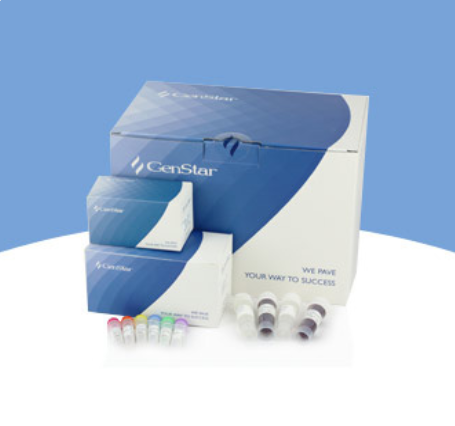 GenStar 部分產品效期變更通知